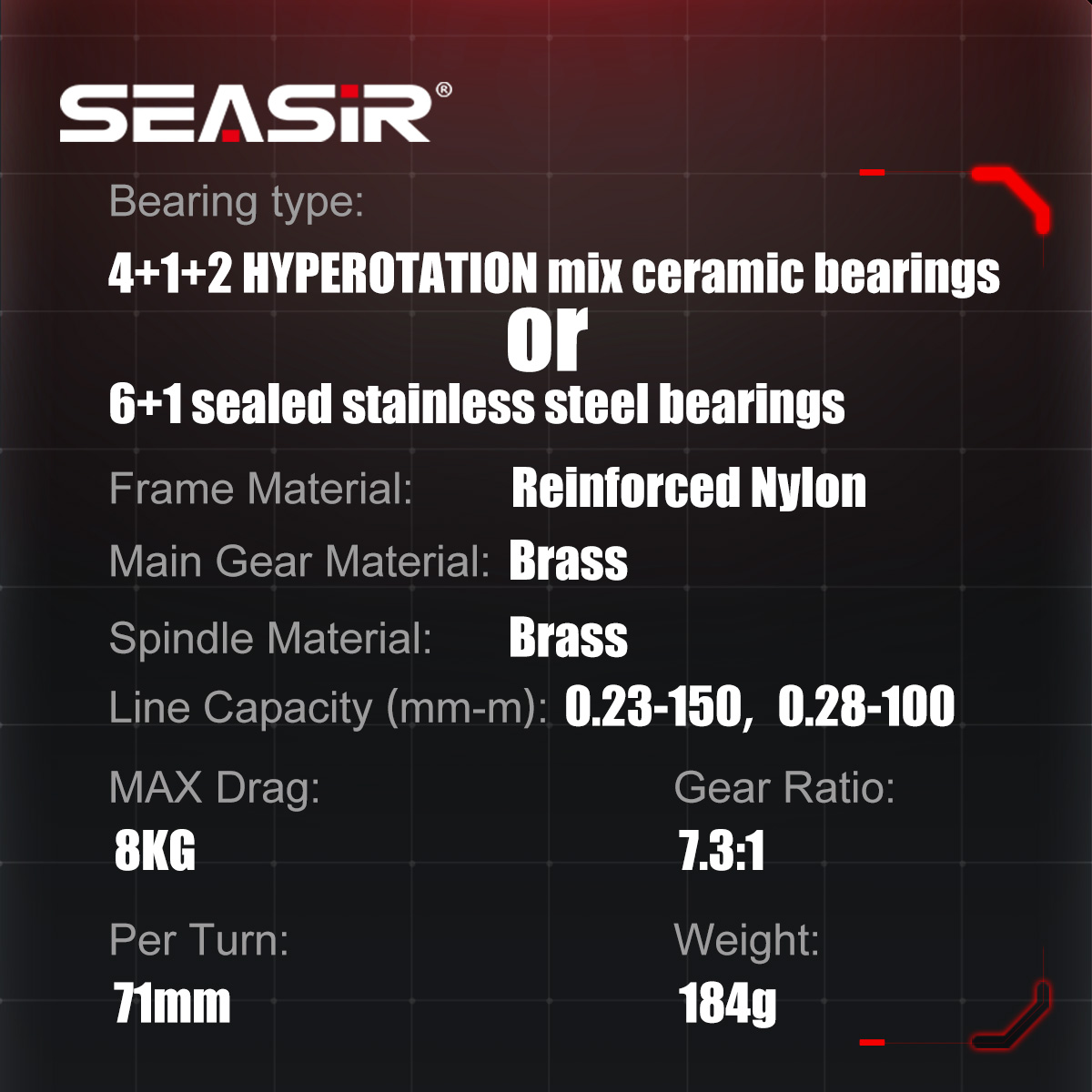 SEASIR CAST-X3 ベイトキャスティングリール 超 - Abu Garcia Reel Max のレビューと価格