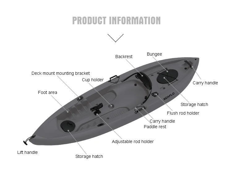 Hdpe-プラスチック製のカヤック,フロントとリアの収納コン - Fishing Boat Aluminum のレビューと価格